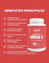 Bloque_Web_Specs_Omega_M - Gorila Drinks
