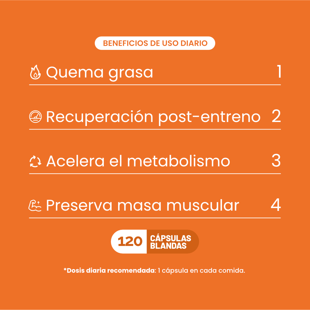 CLA Quemagrasas